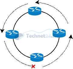 دیواره آتش میکروتیک