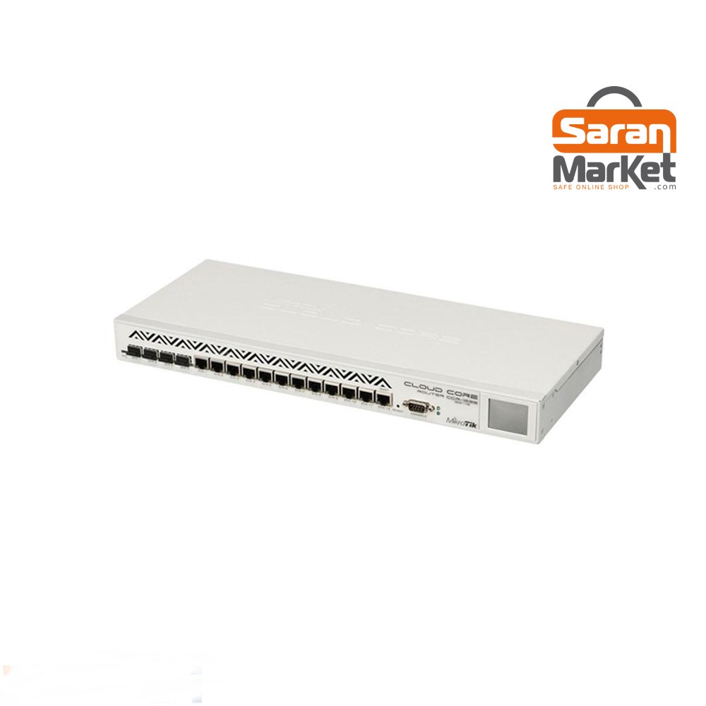 CCR1036 12G-4S-EM