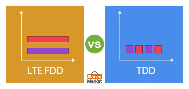 تفاوت LTE TDD و LTE FDD