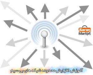 آموزش افزایش کیفیت و محدوده شبکه بیسیم