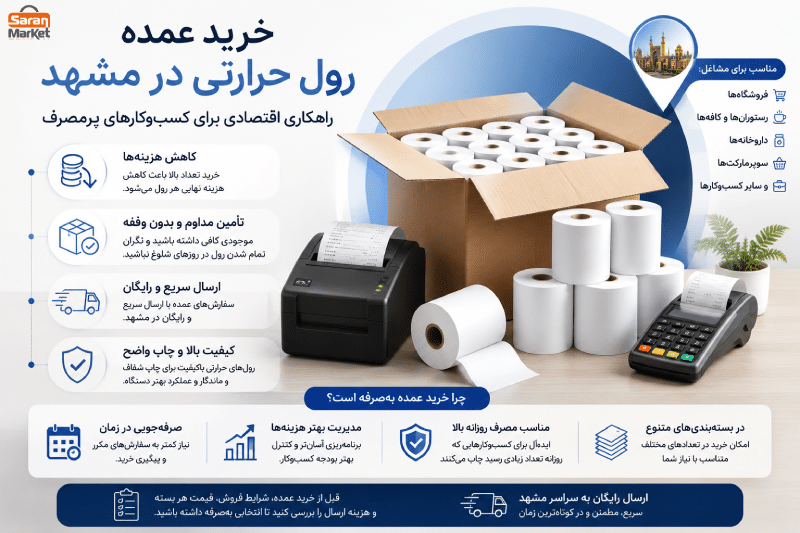خرید رول حرارتی در مشهد - صاران مارکت