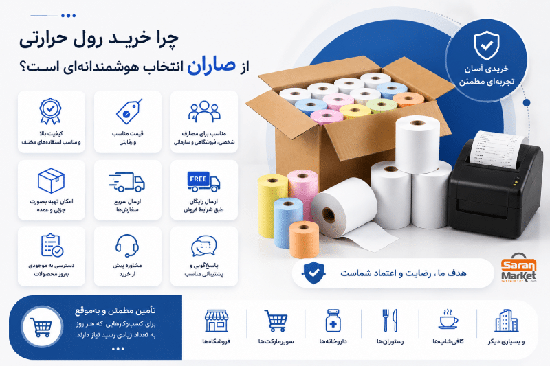 خرید رول حرارتی در مشهد - صاران مارکت