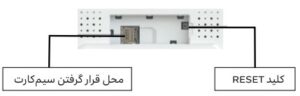 مودم رومیزی ایرانسل مدل TF-i60 B1